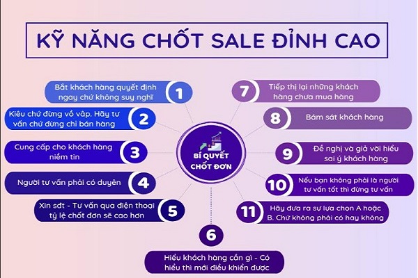 TOP 7 cách chốt đơn online nhanh chóng và hiệu quả