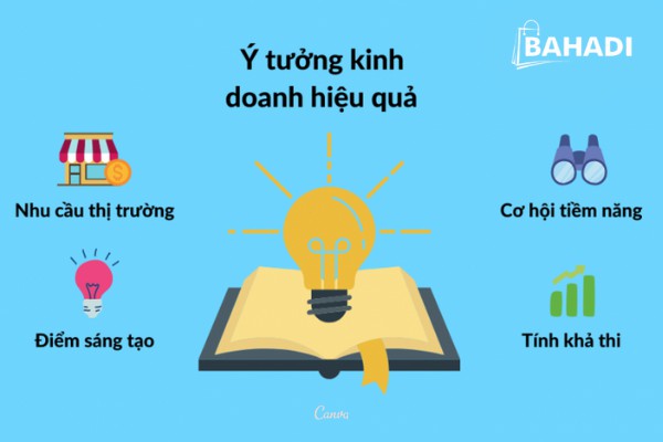 3 Lời khuyên bổ ích cho việc kinh doanh online 2022